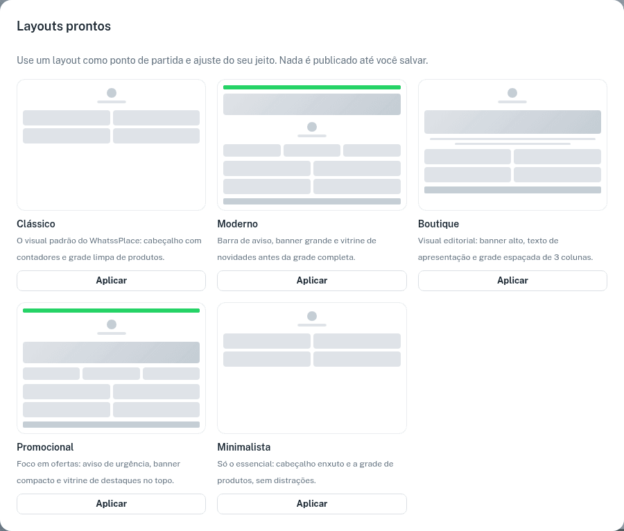 Janela Layouts prontos com as cinco composições e o botão Aplicar em cada uma