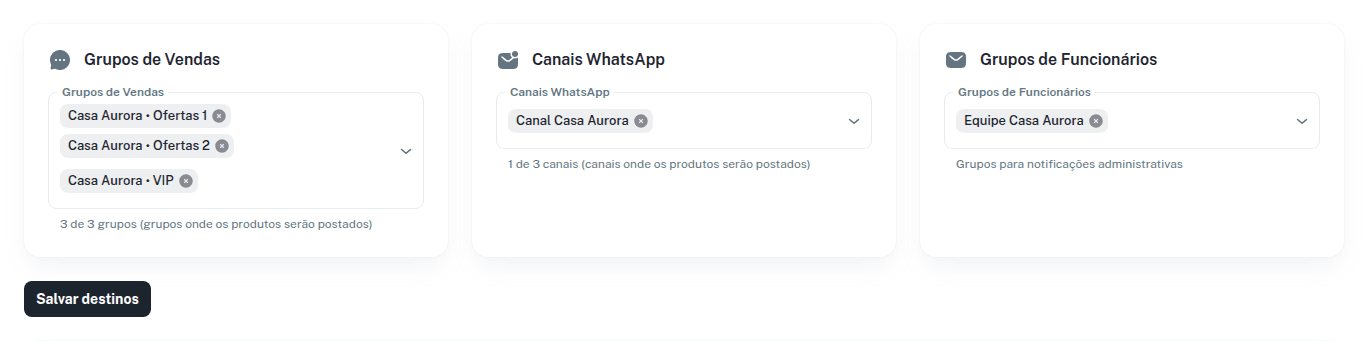 Aba Destinos com as listas Grupos de Vendas, Canais WhatsApp e Grupos de Funcionários