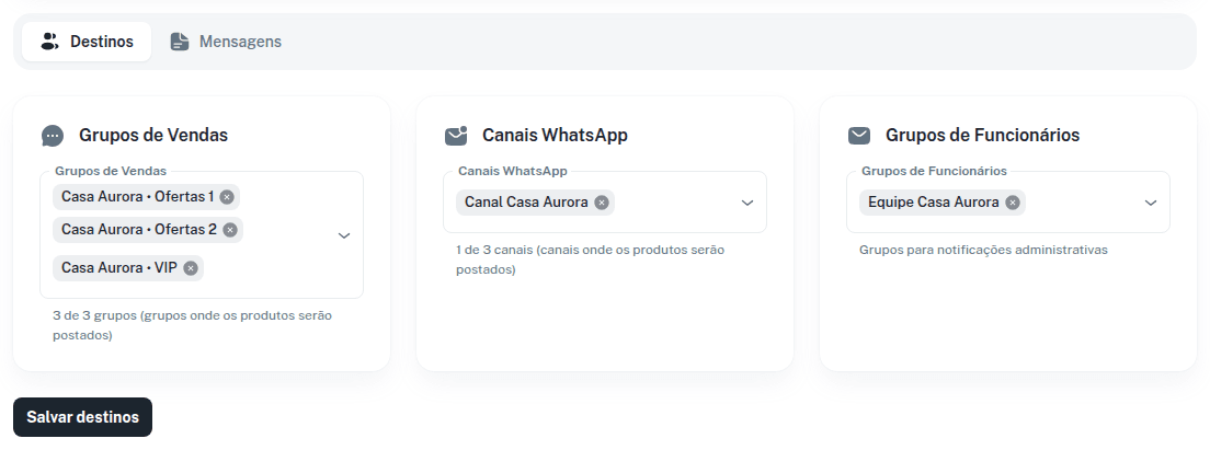 Aba Destinos da integração WhatsApp com Grupos de Vendas, Canais WhatsApp e Grupos de Funcionários